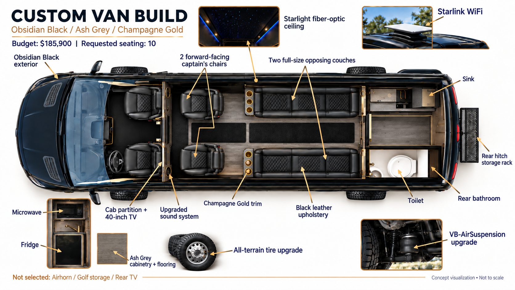 Custom van build concept